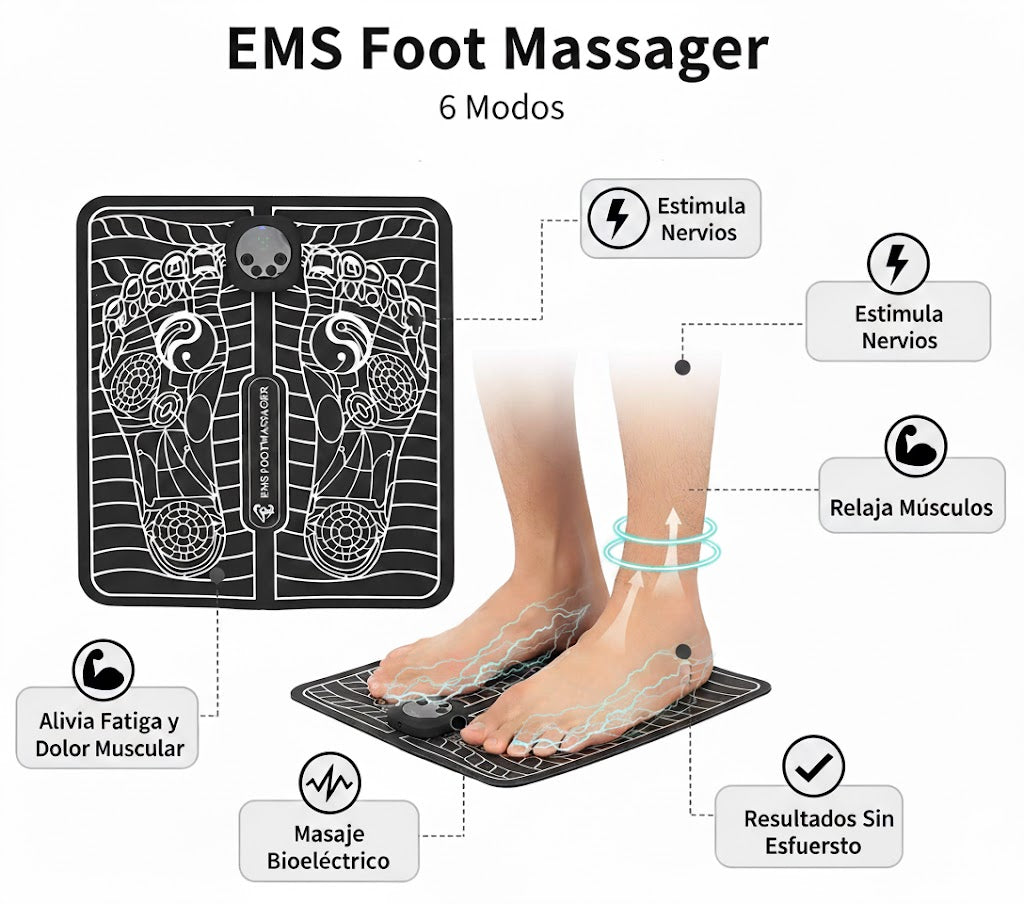 Pack Bienestar Circulatorio 3 en 1 – Solo Pagas el EMS, los Regalos van Gratis